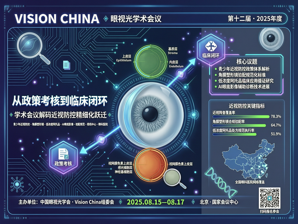从“政策考核”到“临床闭环”:学术会议解码近视防控的精细化跃迁